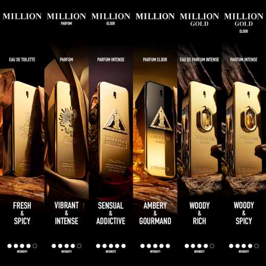 RABANNE 1 Million Night Elixir Parfum Elixir 