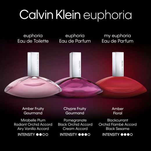 CALVIN KLEIN  Euphoria 