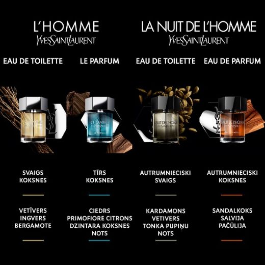 Yves Saint Laurent L'Homme EDT   (Tualetes ūdens vīrietim)