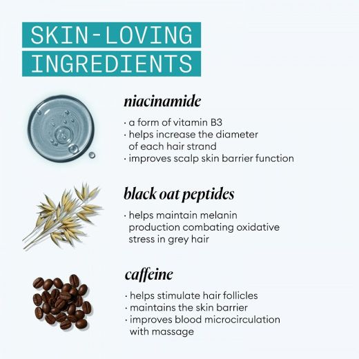 NIOXIN PRO CLINICAL Age Defense Serum