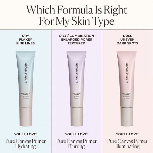 LAURA MERCIER Pure Canvas Primer Blurring