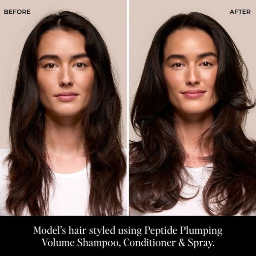 LOLAVIE Volume Travel Kit