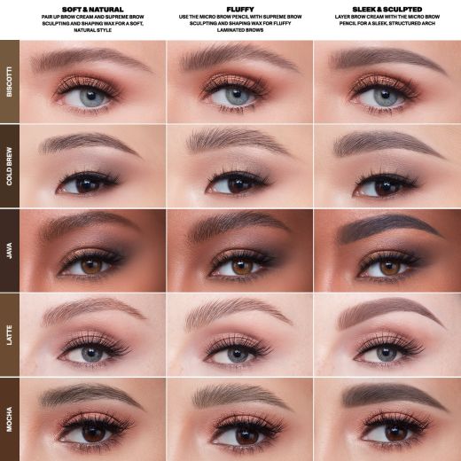 Morphe Supreme Brow 5-piece Artist's Brow Kit