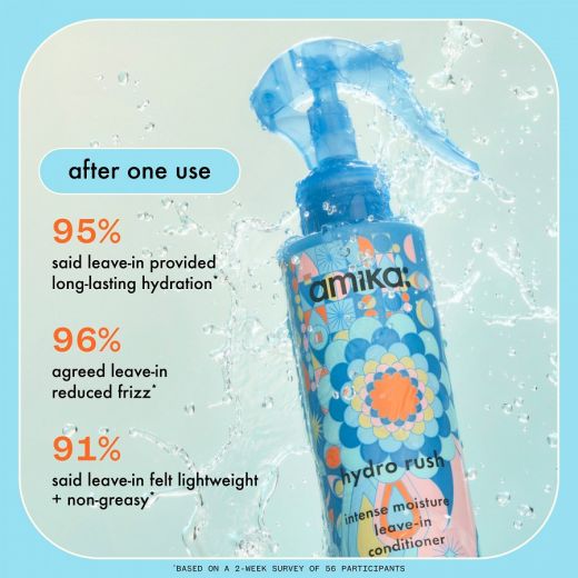 AMIKA Hydro Rush Int Moisture Leave-In Conditioner