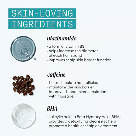 NIOXIN PRO CLINICAL Age Defense Shampoo