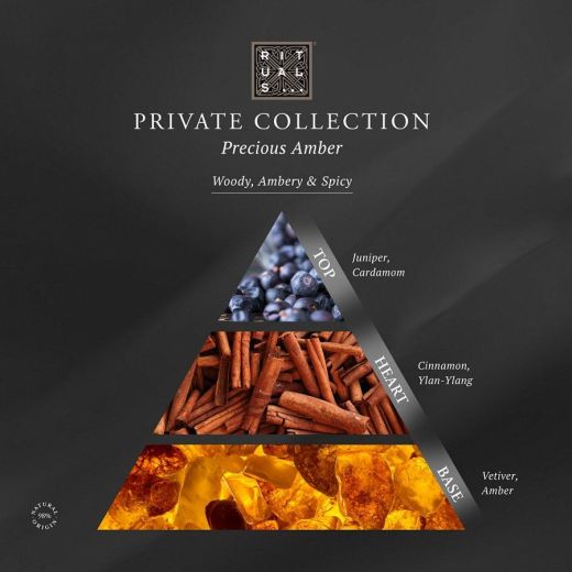 RITUALS Precious Amber Home Perfume 