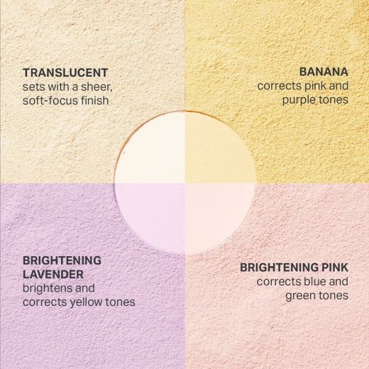 MORPHE Bake & Set Loose Powder Quad 