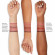 BAREMINERALS Mineralist Lip Liner