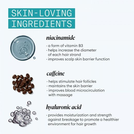 NIOXIN PRO CLINICAL Age Defense Conditionier