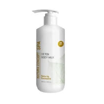 GMT Beauty Detox Body Milk