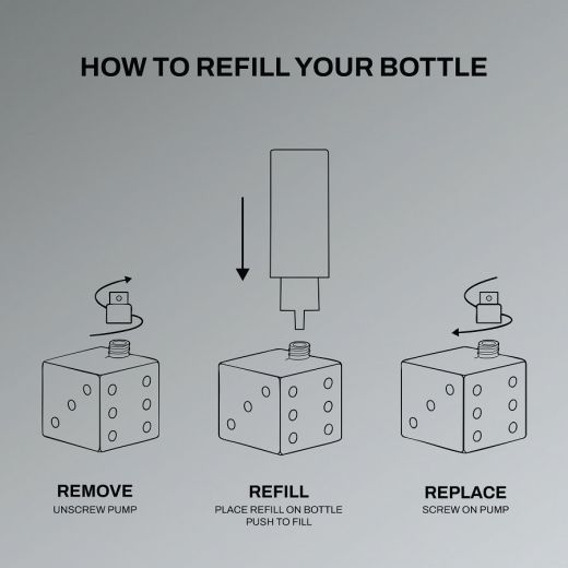 BILLIE EILISH Your Turn