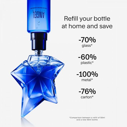 MUGLER Angel Stellar 