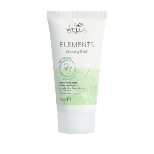 Wella Professionals Elements Renewing Mask