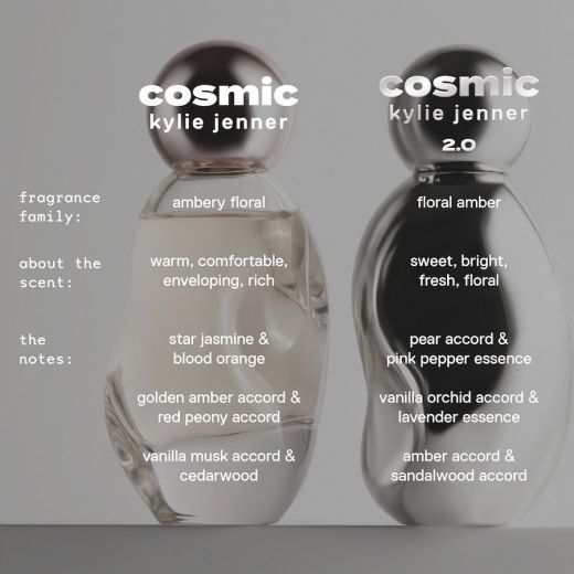 KYLIE JENNER FRAGRANCES Cosmic 2.0