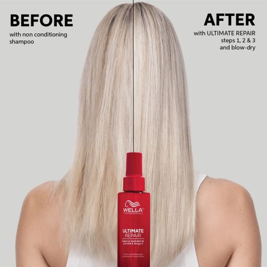 Wella Professionals Ultimate Repair Miracle Hair Rescue