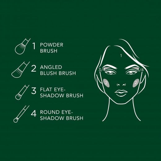 DOUGLAS COLLECTION ACCESSOIRES Travel Mini Prestige Brush Set 