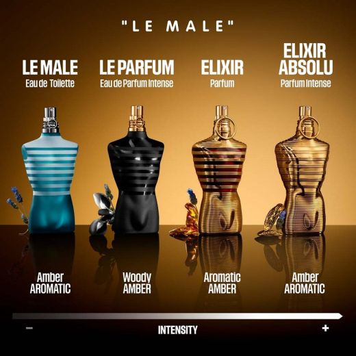 JEAN PAUL GAULTIER Le Male Elixir Absolu Parfum Intense