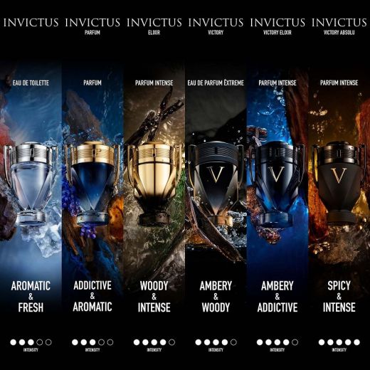 RABANNE Invictus Parfum Elixir