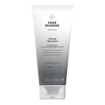Four Reasons Color Mask Toning Treatment Graphit