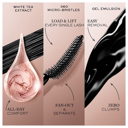 Lancome Lash Idole Mascara  (Kuplinoša skropstu tuša)