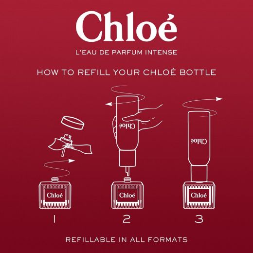 CHLOÉ L’Eau De Parfum Intense