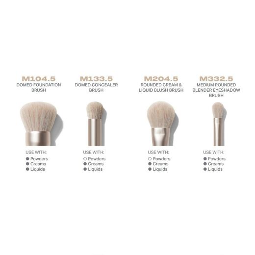 MORPHE Riches Come True 5-Piece Brush & Tool Set
