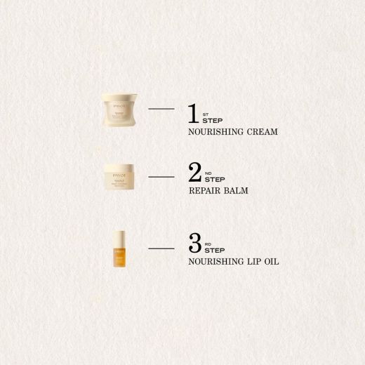 PAYOT Source Nutrition Repairing Balm 