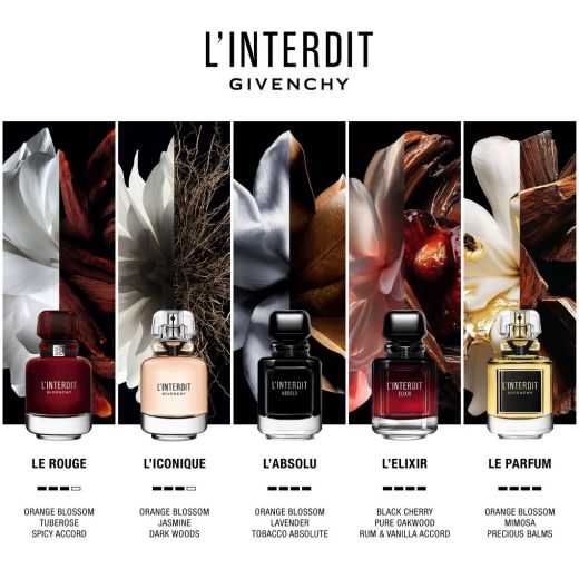 GIVENCHY L`Interdit