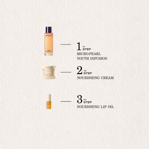 PAYOT Source Nutrition Nourishing Cream